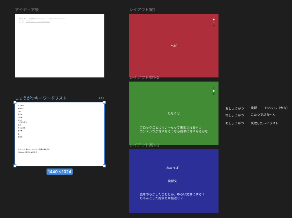 Figmaを使用してアイディア出し